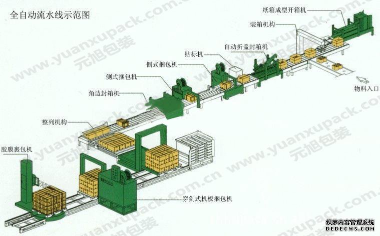 2024新澳门免费原料网大全