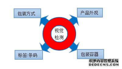 2024新澳门免费原料网大全