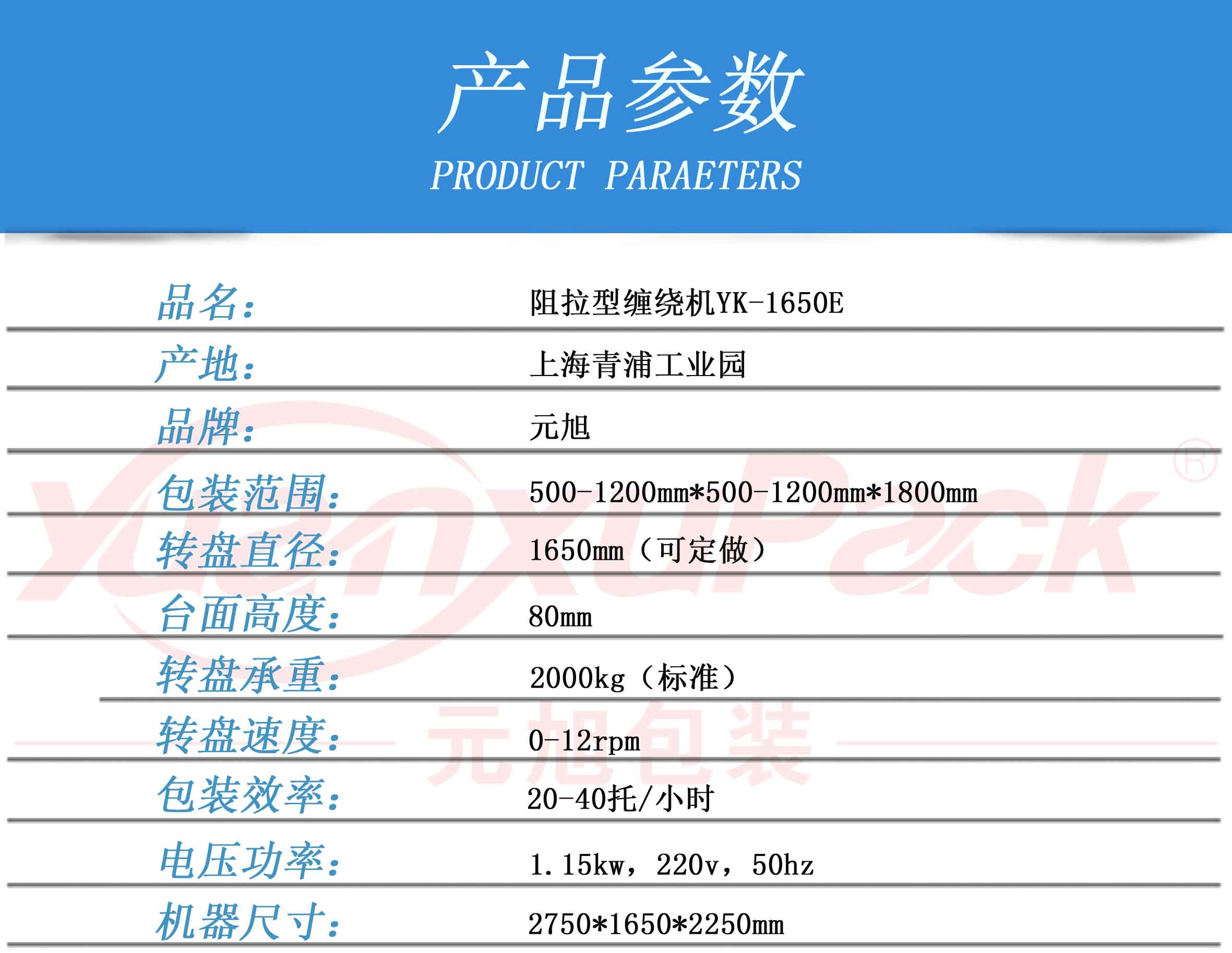 2024新澳门免费原料网大全