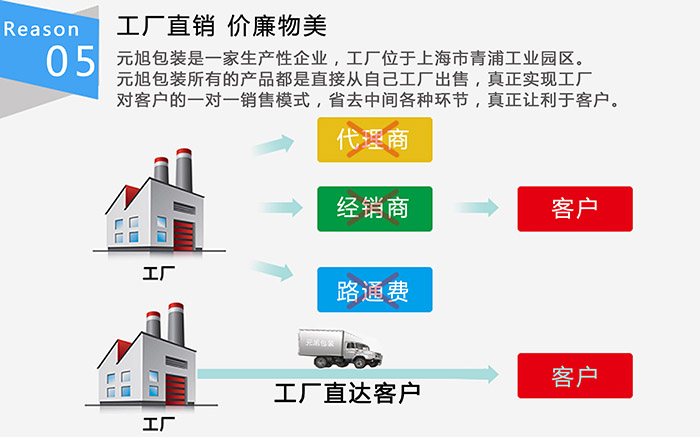 2024新澳门免费原料网大全